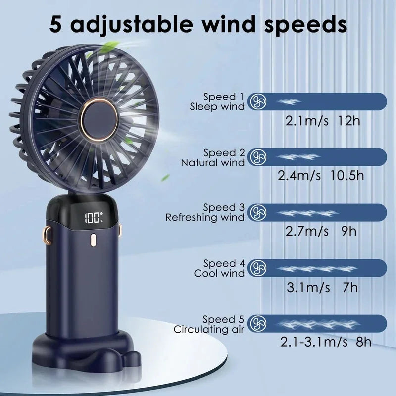 Smart Breeze – 3-in-1 Faltbarer Mini-Ventilator mit LED-Display