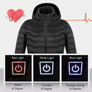 ThermoCore – Beheizbare Winterjacke mit USB-Funktion