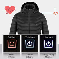 ThermoCore – Beheizbare Winterjacke mit USB-Funktion