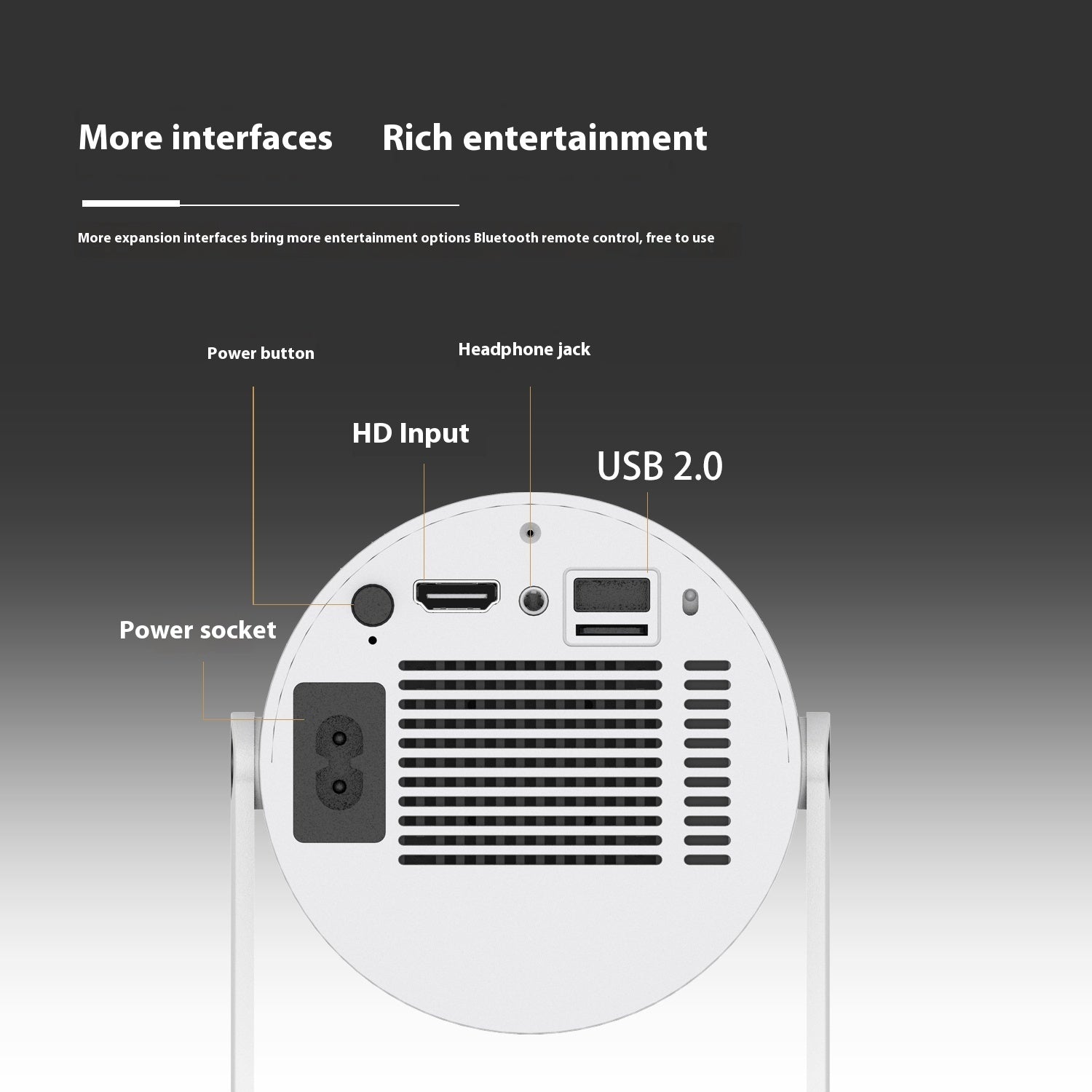 CineCube 180° – Smart HD Projektor für Wand & Decke