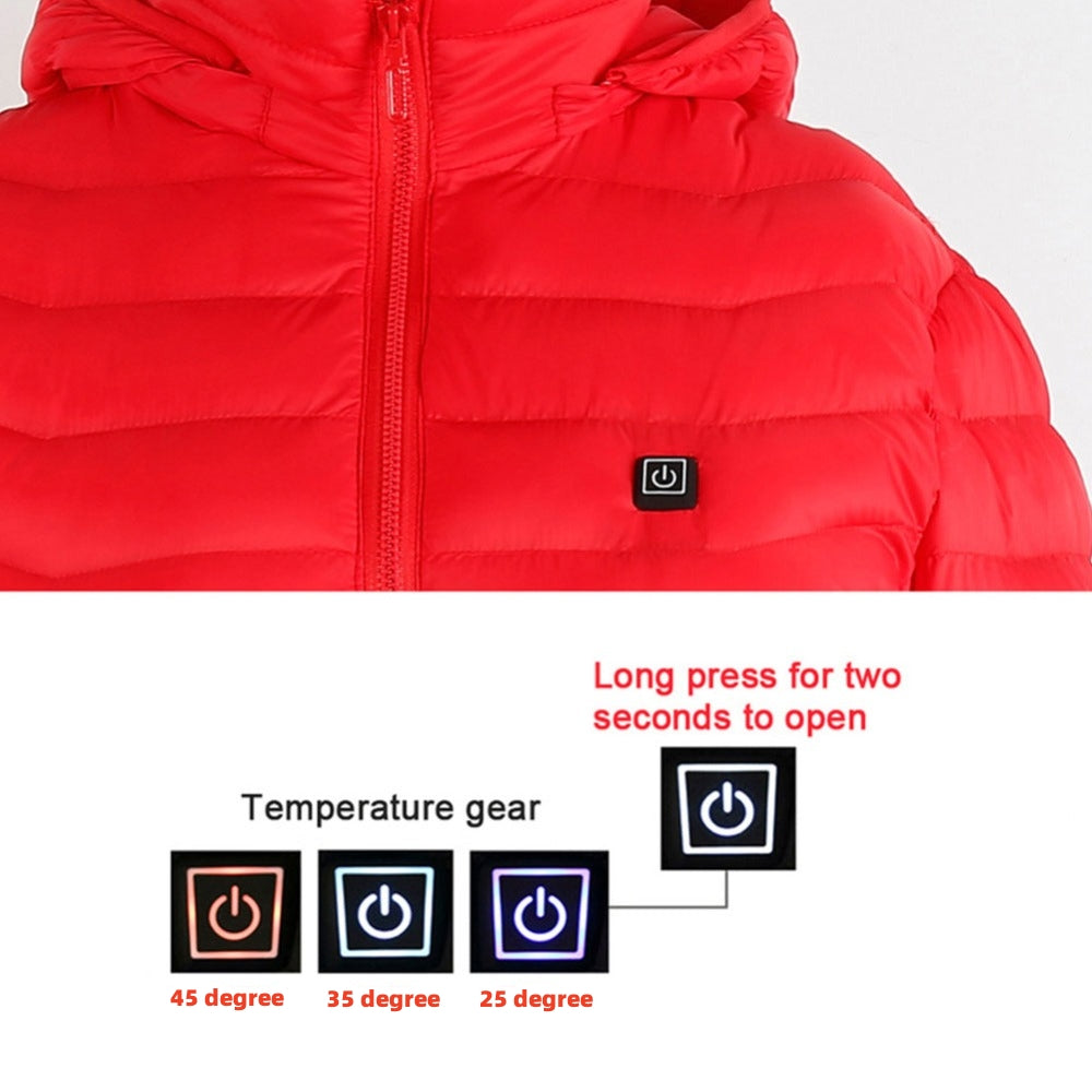 ThermoCore – Beheizbare Winterjacke mit USB-Funktion