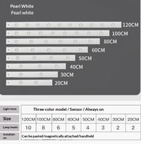 LumiSense Ultra – Kabellose LED-Leiste mit Bewegungssensor (Magnetisch)