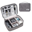TechSafe Pro – Wasserdichter Elektronik-Organizer mit DIY-Fächern