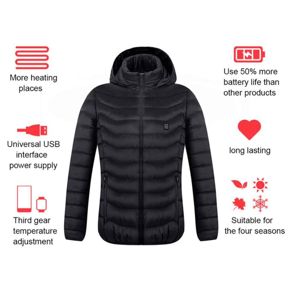 ThermoCore – Beheizbare Winterjacke mit USB-Funktion