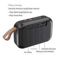Fabric Sound Mini – Tragbarer Bluetooth Lautsprecher für Outdoor & Reise