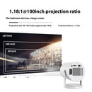 CineCube 180° – Smart HD Projektor für Wand & Decke
